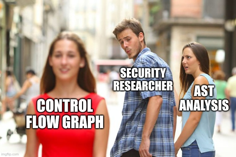 Distracted boyfriend meme