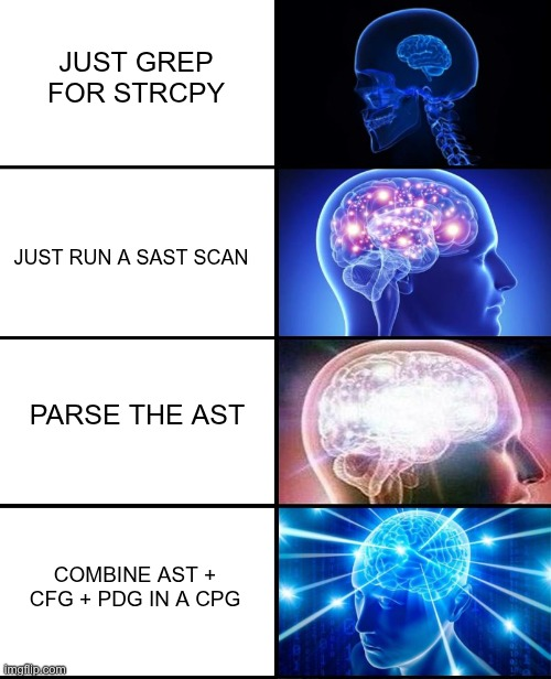 Brain expansion meme
