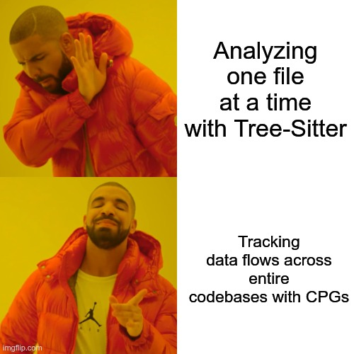 Drake meme about code analysis