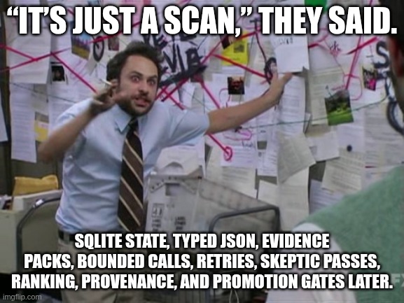 Let me explain